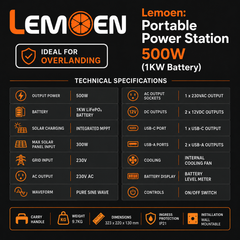 Portable Power Station 500W